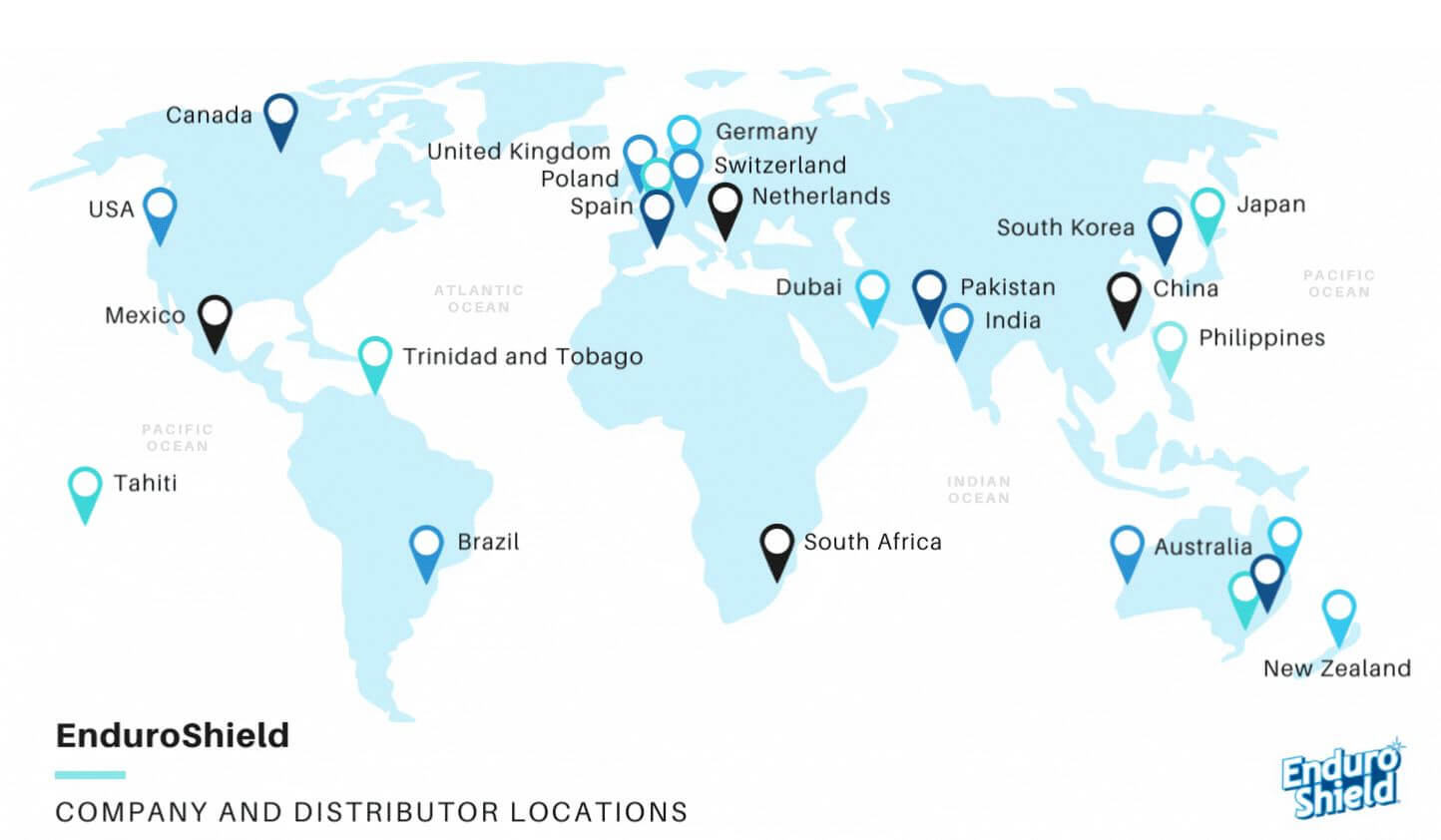 enduroshield distributors